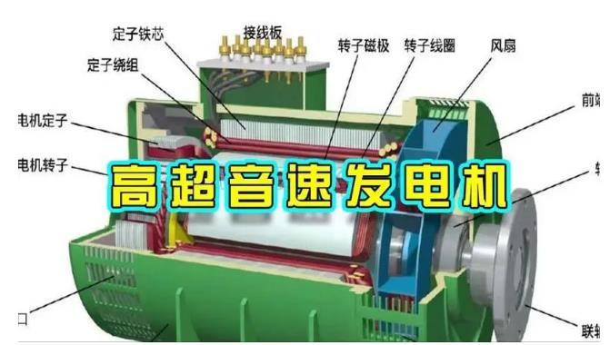 乌马河颠覆你对发电方式的认知！中国革命性发电机公开揭秘 